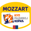 Radivoj Korac Cup logo