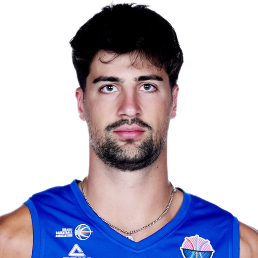 Deni Avdija