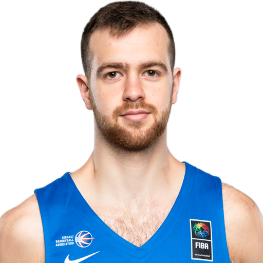 Yoav Berman