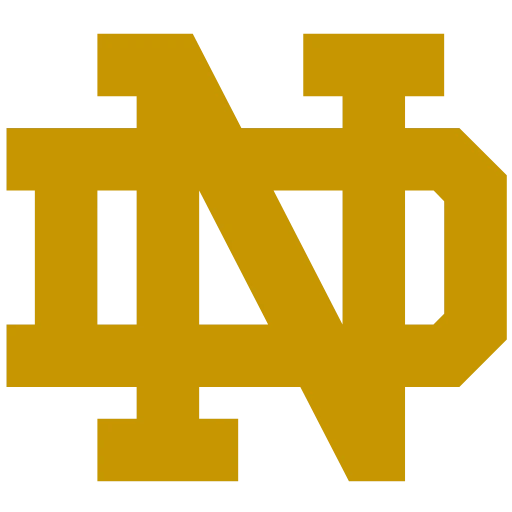 Notre Dame Fighting Irish logo