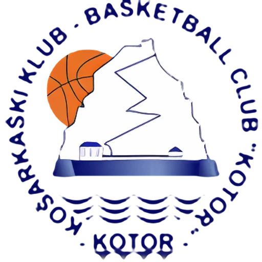Kk Kotor logo