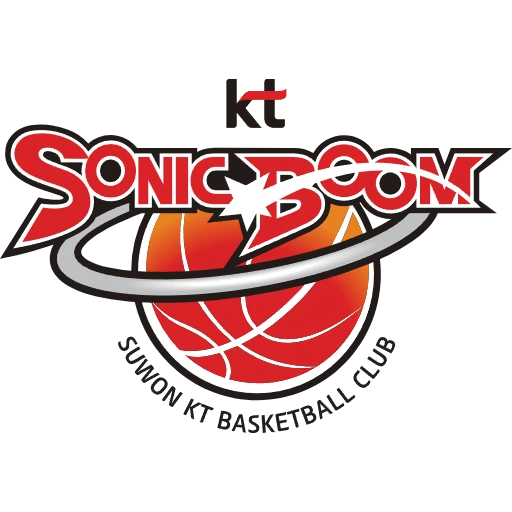 Suwon KT Sonicboom logo